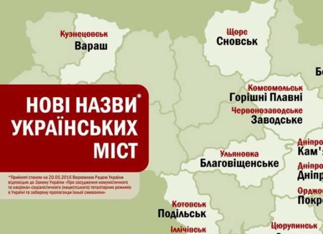 Картинки по запросу перейменування населених пунктів україни