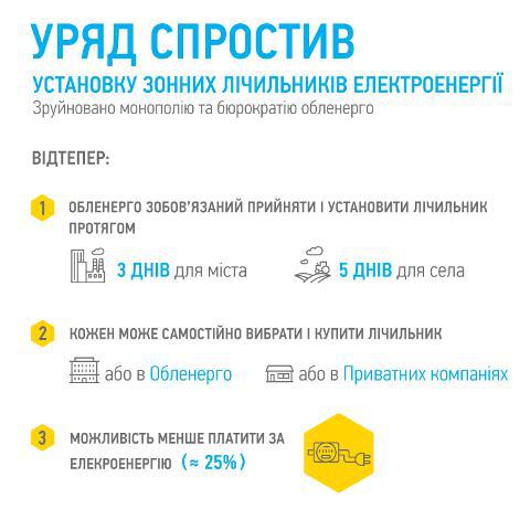 : finance.ua