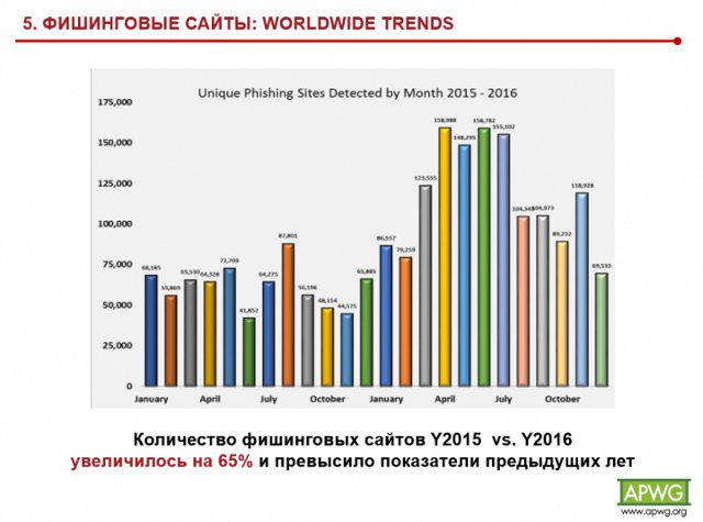 news.finance.ua