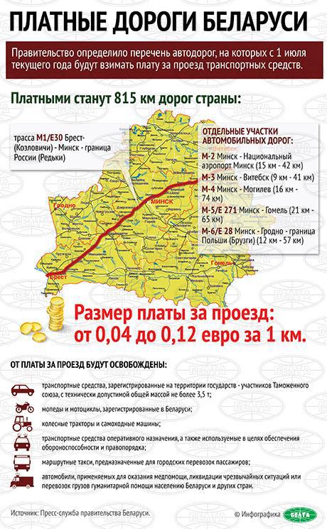 Карта платных дорог белоруссия