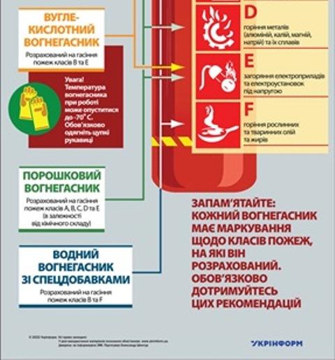   ukrinform.ua