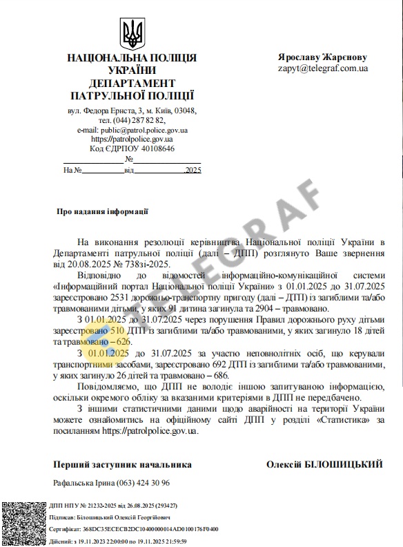 статистика дтп
