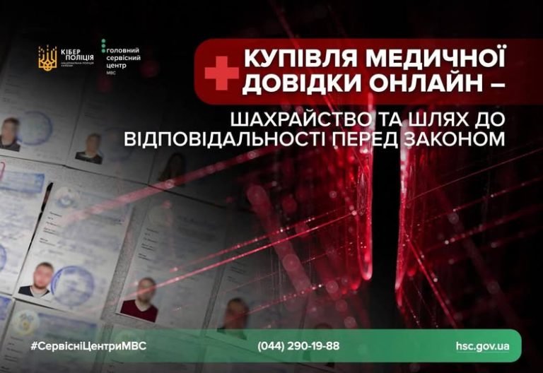 кіберполіція