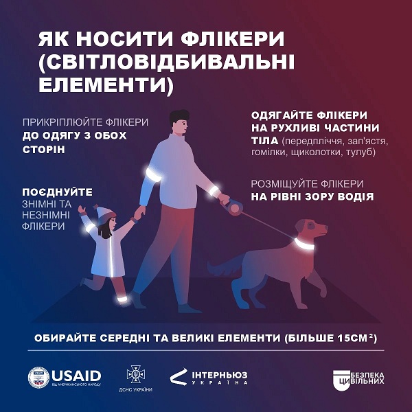 флікер
