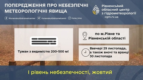 туман