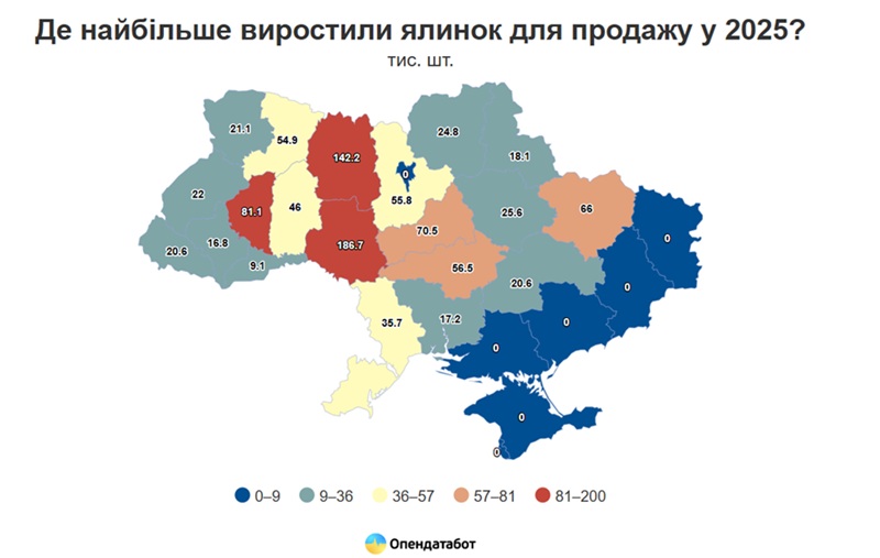 продаж ялинок