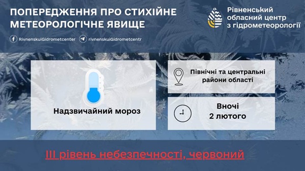 червоний рівень