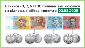 паперові банкноти