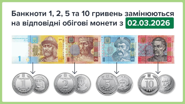 паперові банкноти