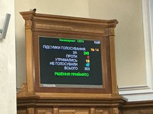 річну відстрочку