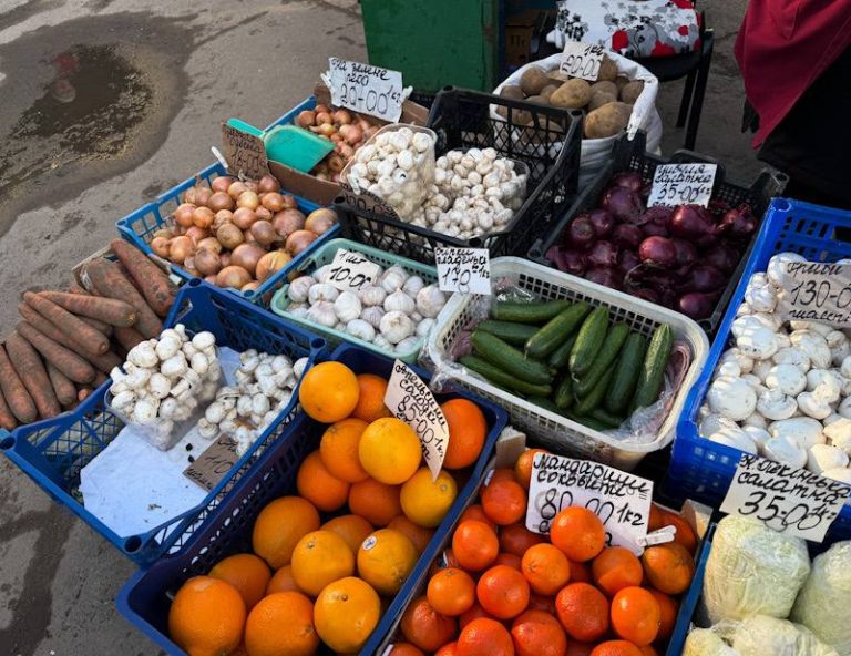 ціни на продукти