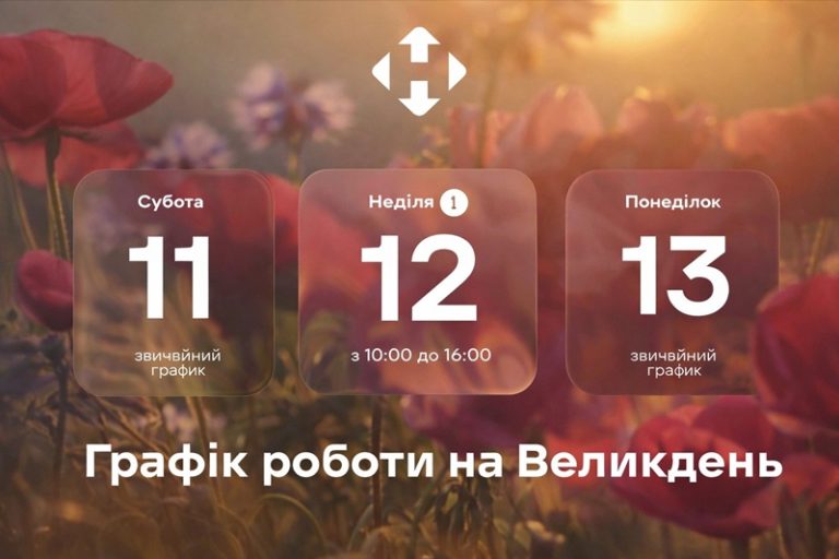 нова пошта графік на Великдень