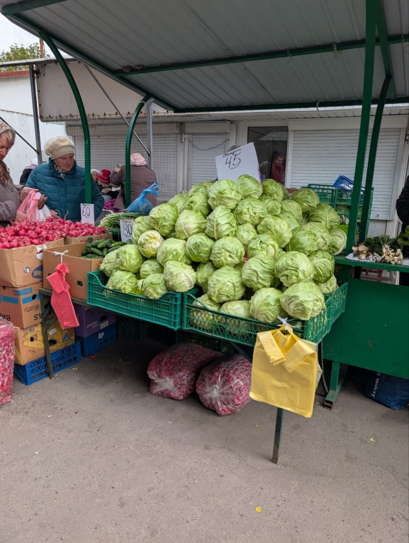 Ціни після Великодня