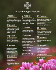 церковні дати у травні