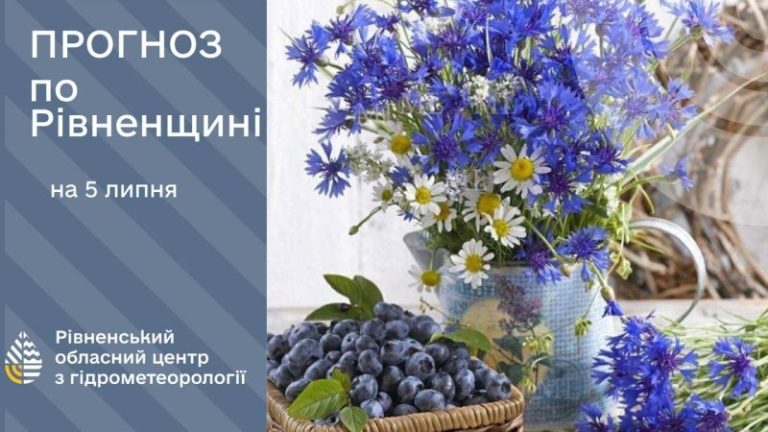 прогноз погоди на 5 липня