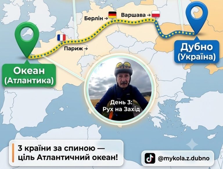 на велосипеді до океану, пенсіонер з Дубна