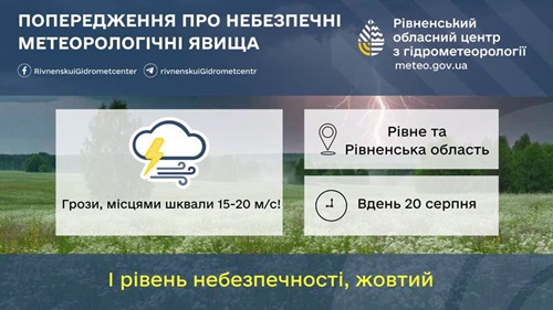 штормове попередження на 20 серпня