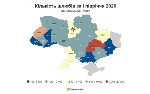 одруження