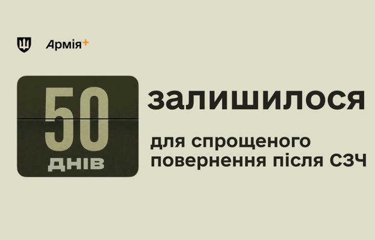 повернення із СЗЧ