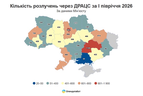 розлучення