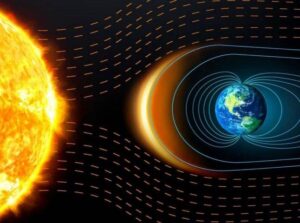 магнітних бур 8 лютого